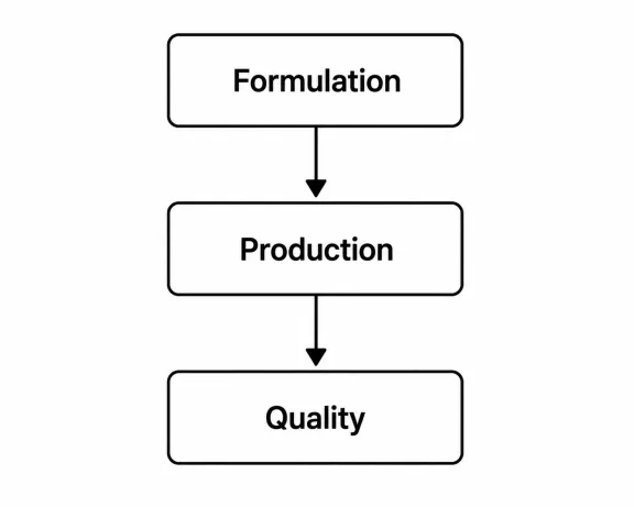Disconneted process_AI page image