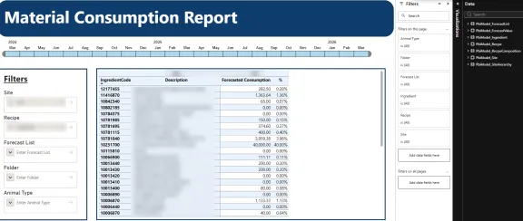 Report Consummables Your Data, Your Way: Introducing Global Reporting in BESTMIX® Recipe ...