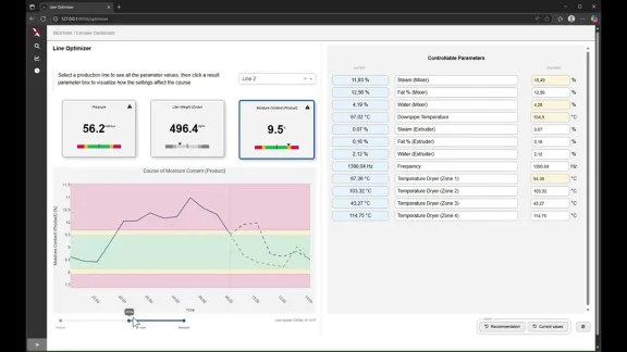 BESTMIX® Insights | Bestmix